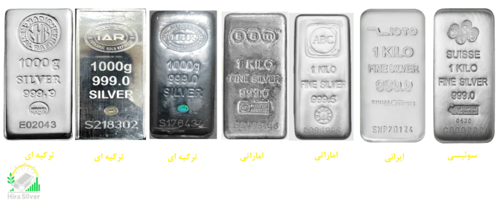 انواع شمش‌های نقره